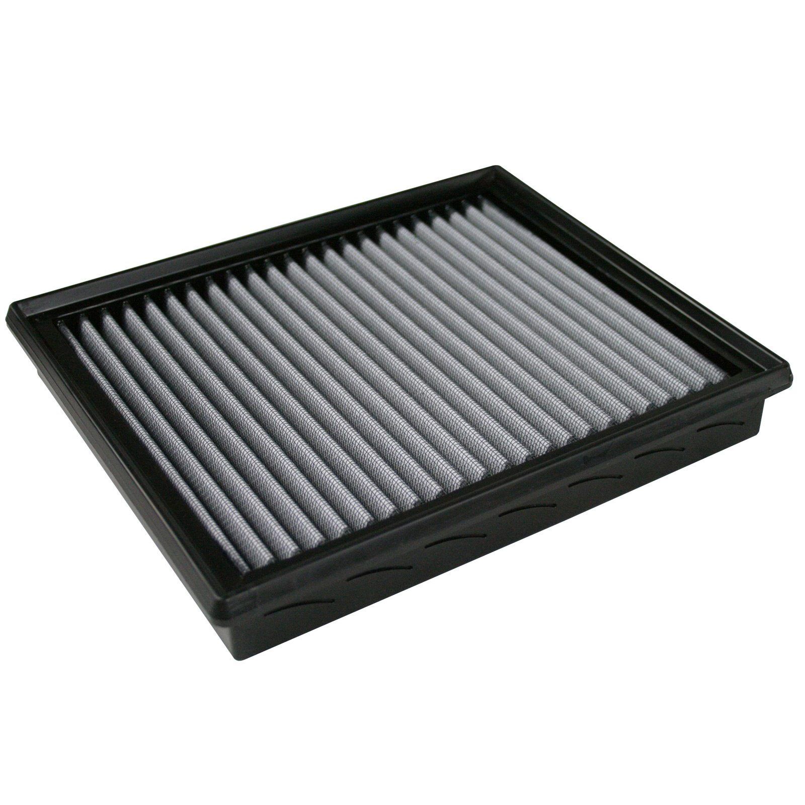 Magnum FLOW Pro DRY S Air Filter