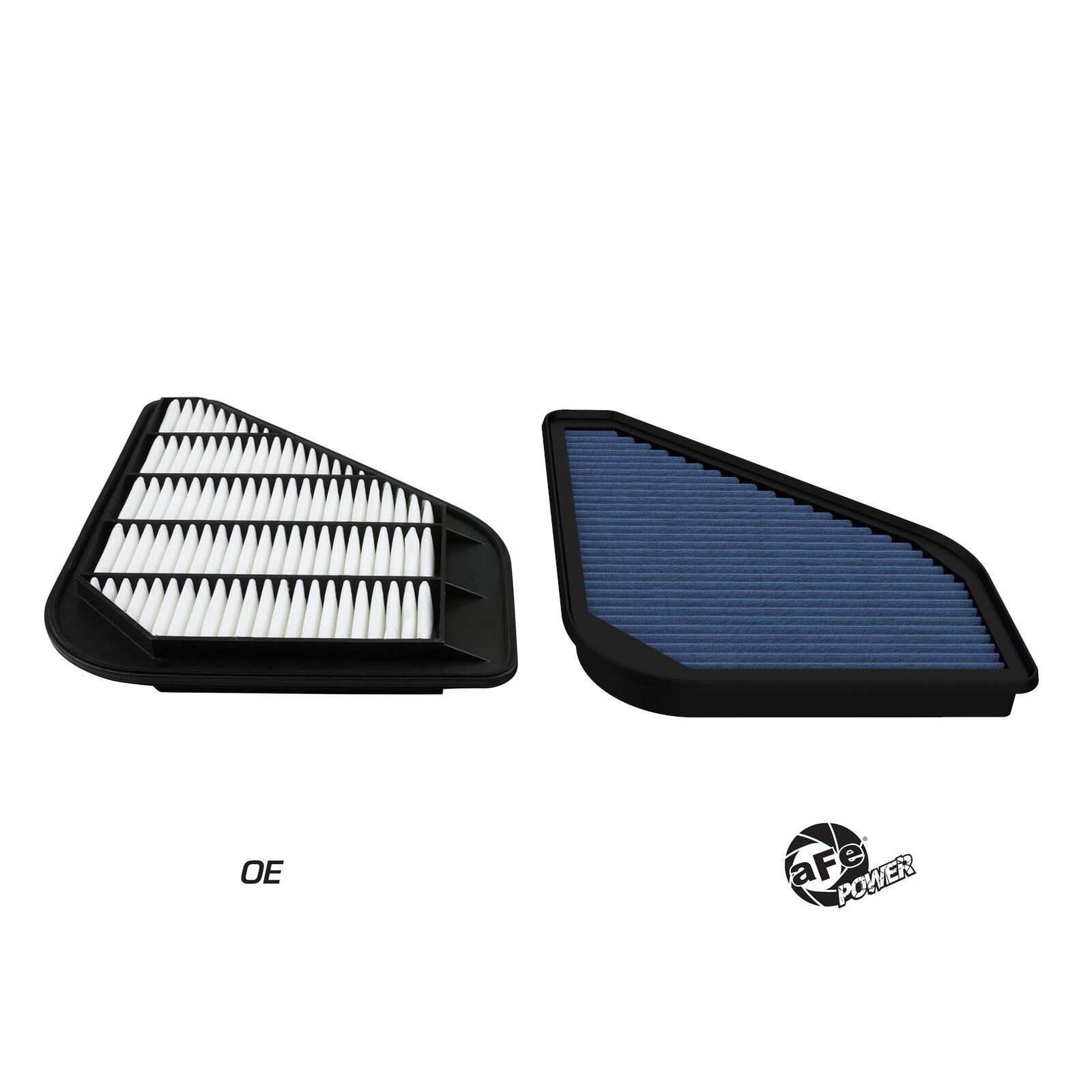 Magnum FLOW Pro 5R OE Replacement Filter