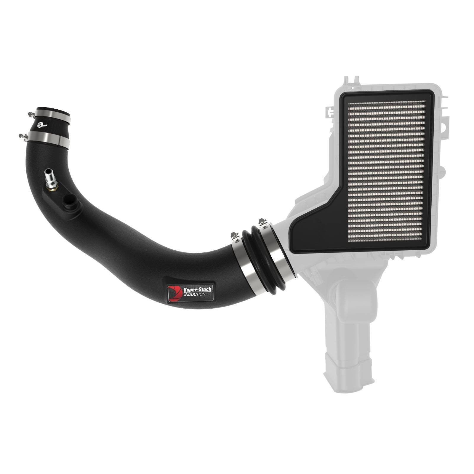 Super Stock Induction System® Media