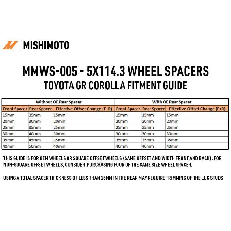 35mm black Mishimoto wheel spacer showing M12x1.5 stud threads