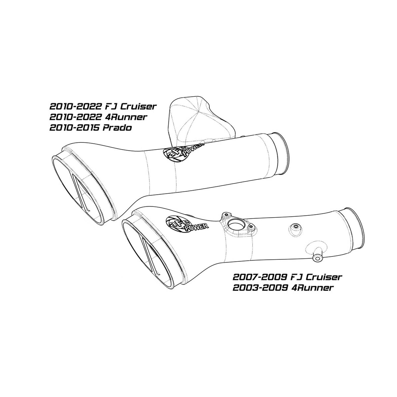 Momentum GT Cold Air Intake System w/ Pro DRY S Filter