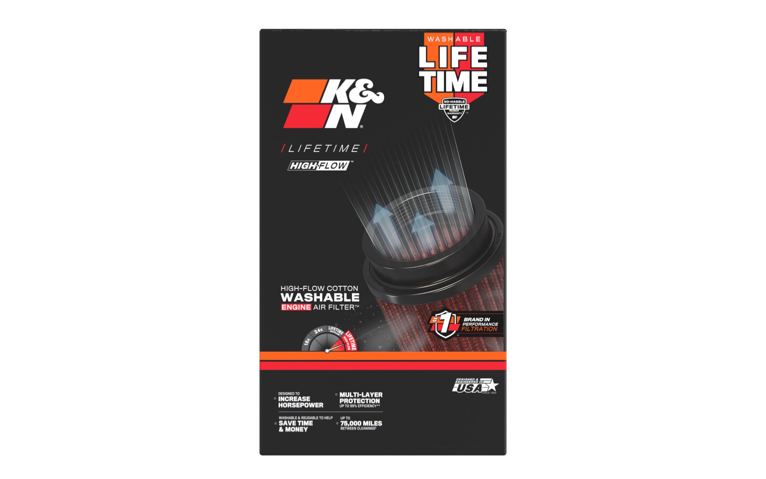 Washable and reusable K&N E-2871 air filter