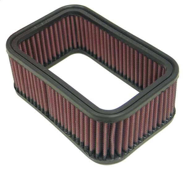 Installation of K&N E-3952 High-Flow Air Filter