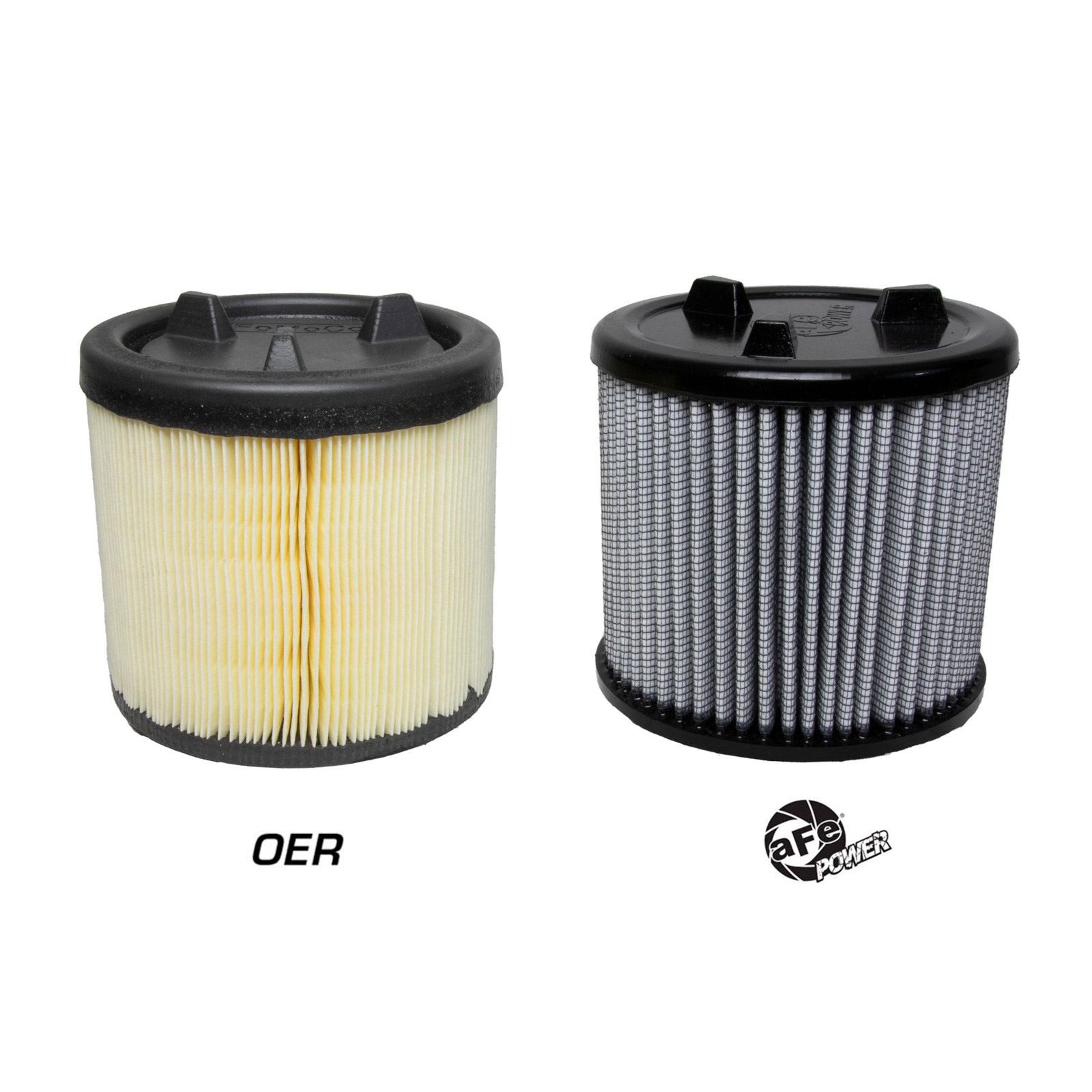 Magnum FLOW Pro DRY S Air Filter