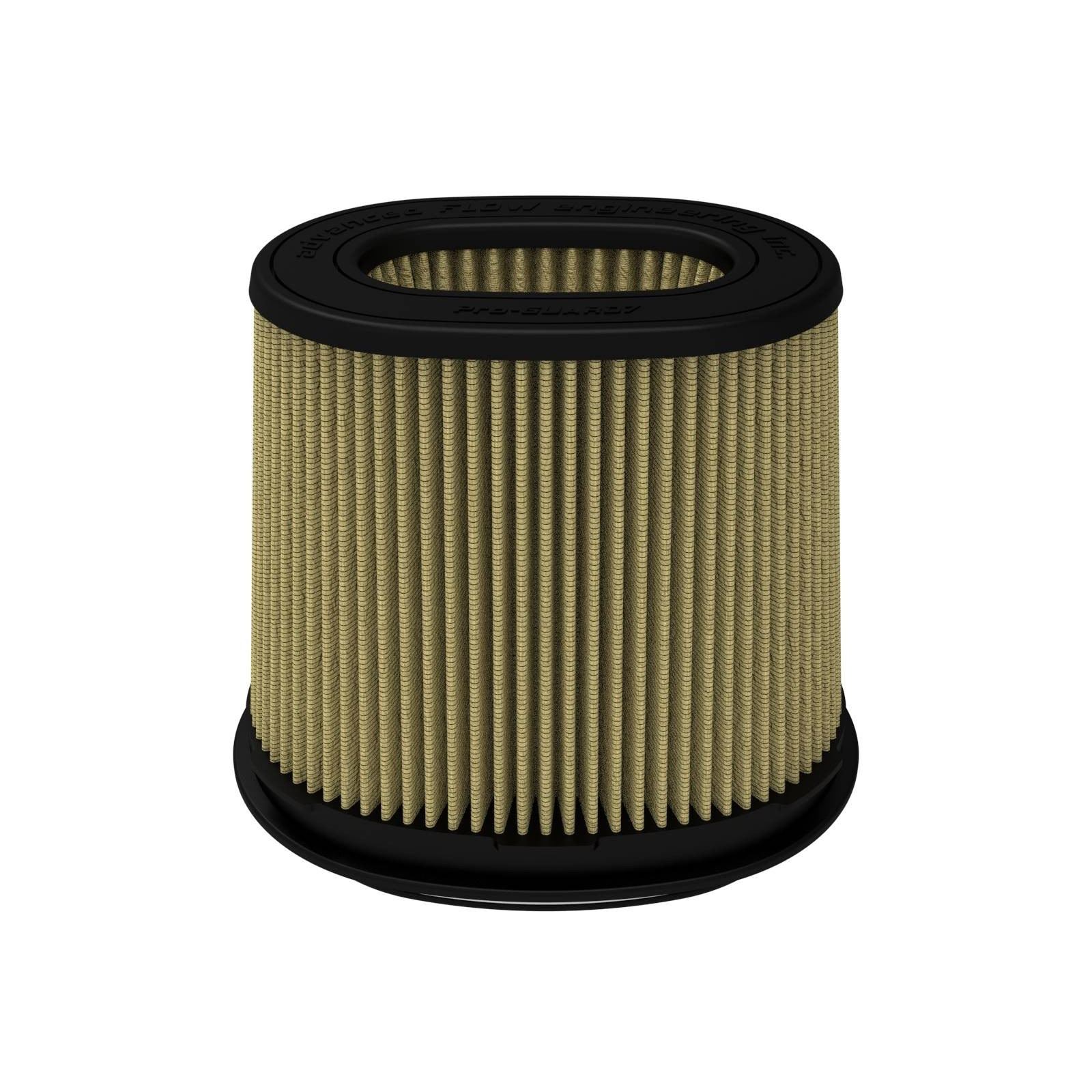 Magnum FLOW Pro GUARD7 Air Filter