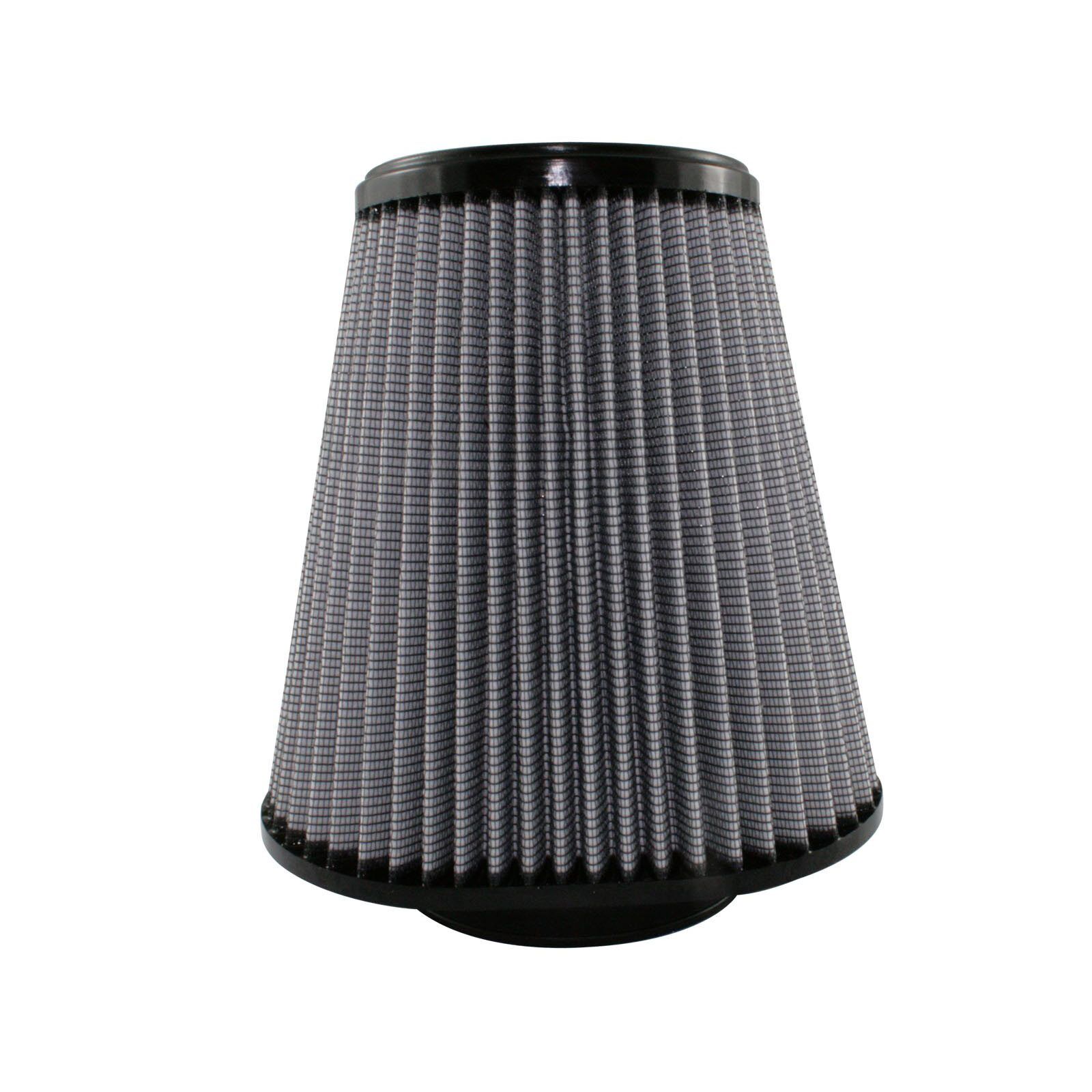Magnum FLOW Pro DRY S Air Filter
