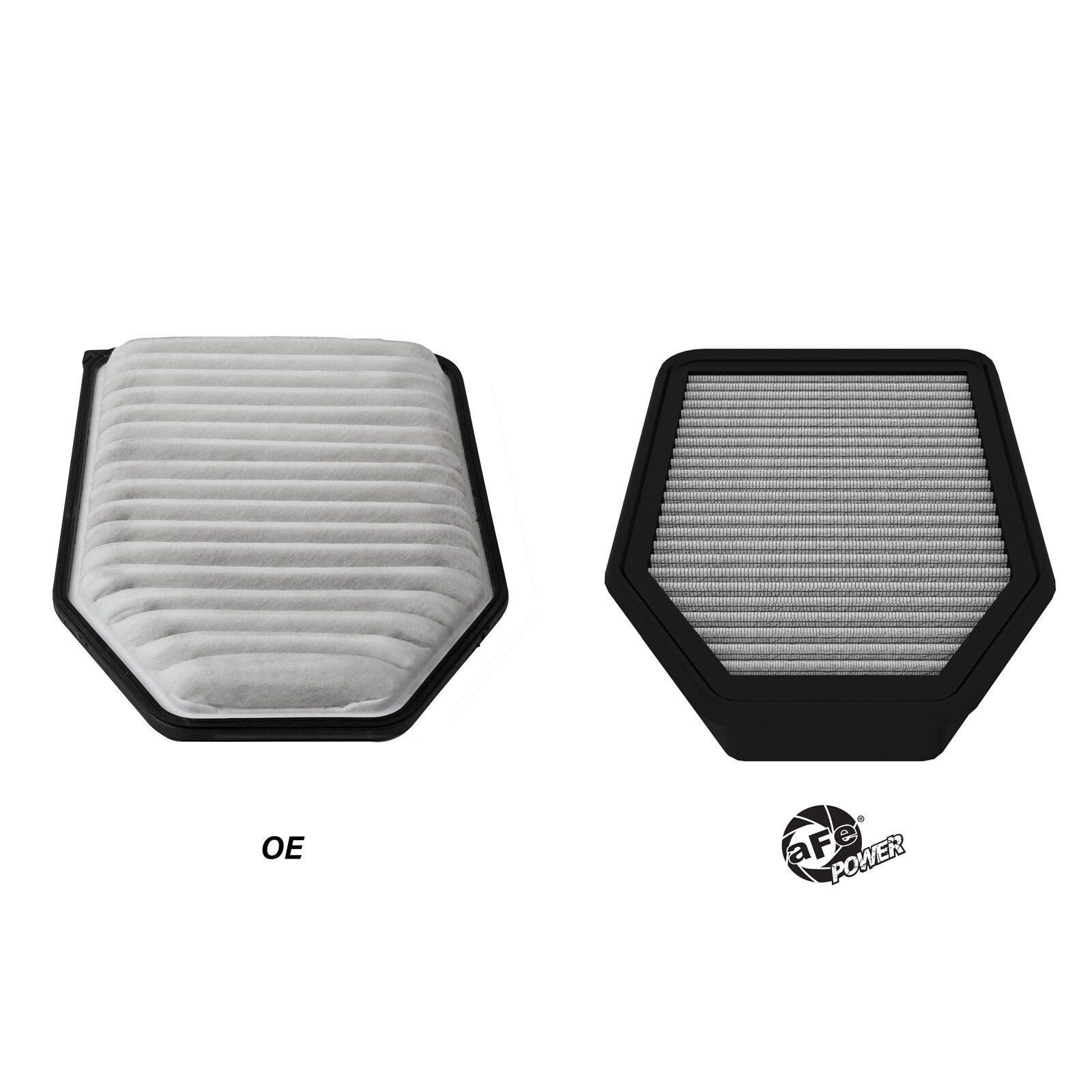 Magnum FLOW Pro 5R Air Filter