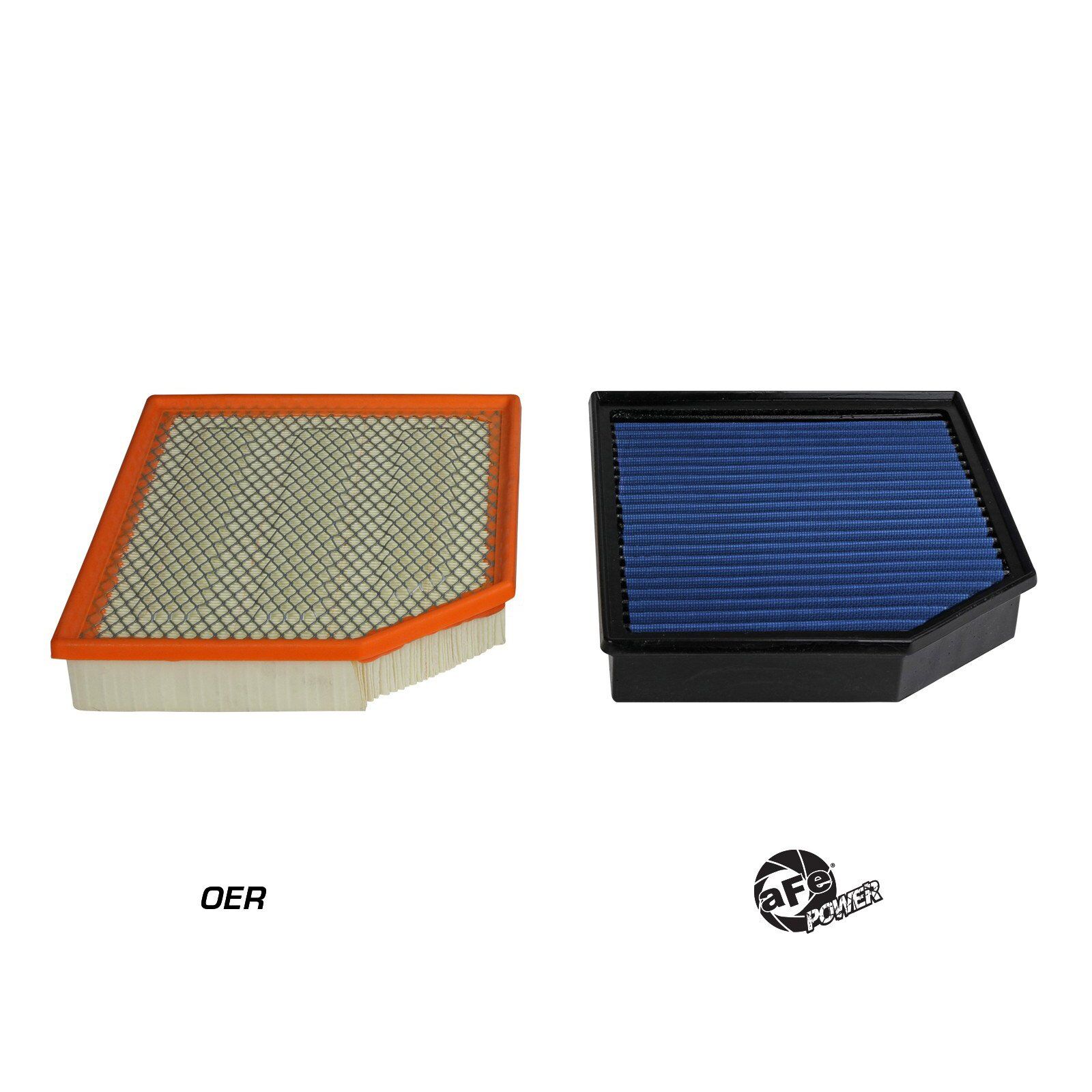 Magnum FLOW Pro 5R Air Filter
