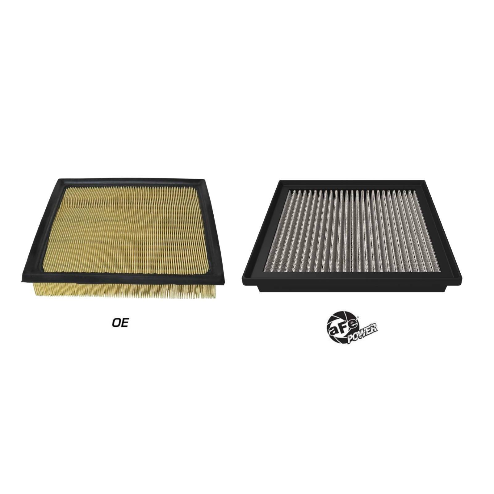 Magnum FLOW Pro DRY S Air Filter
