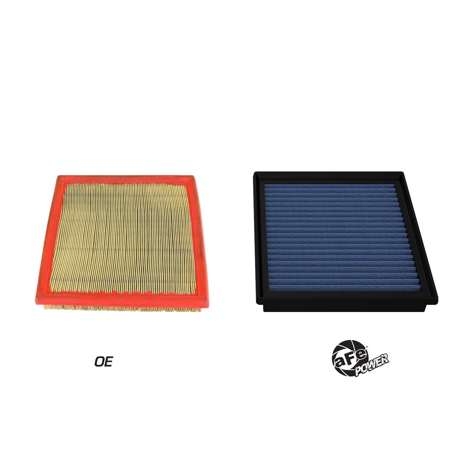 Magnum FLOW Pro 5R OE Replacement Filter