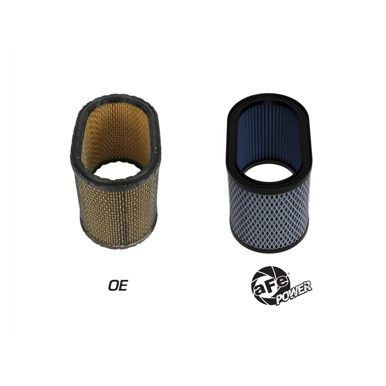 Magnum FLOW Round Racing Air Filter w/ Pro 5R Media