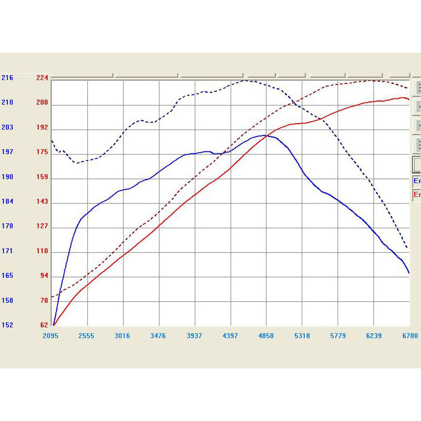 Takeda Stage-2 Cold Air Intake System Media