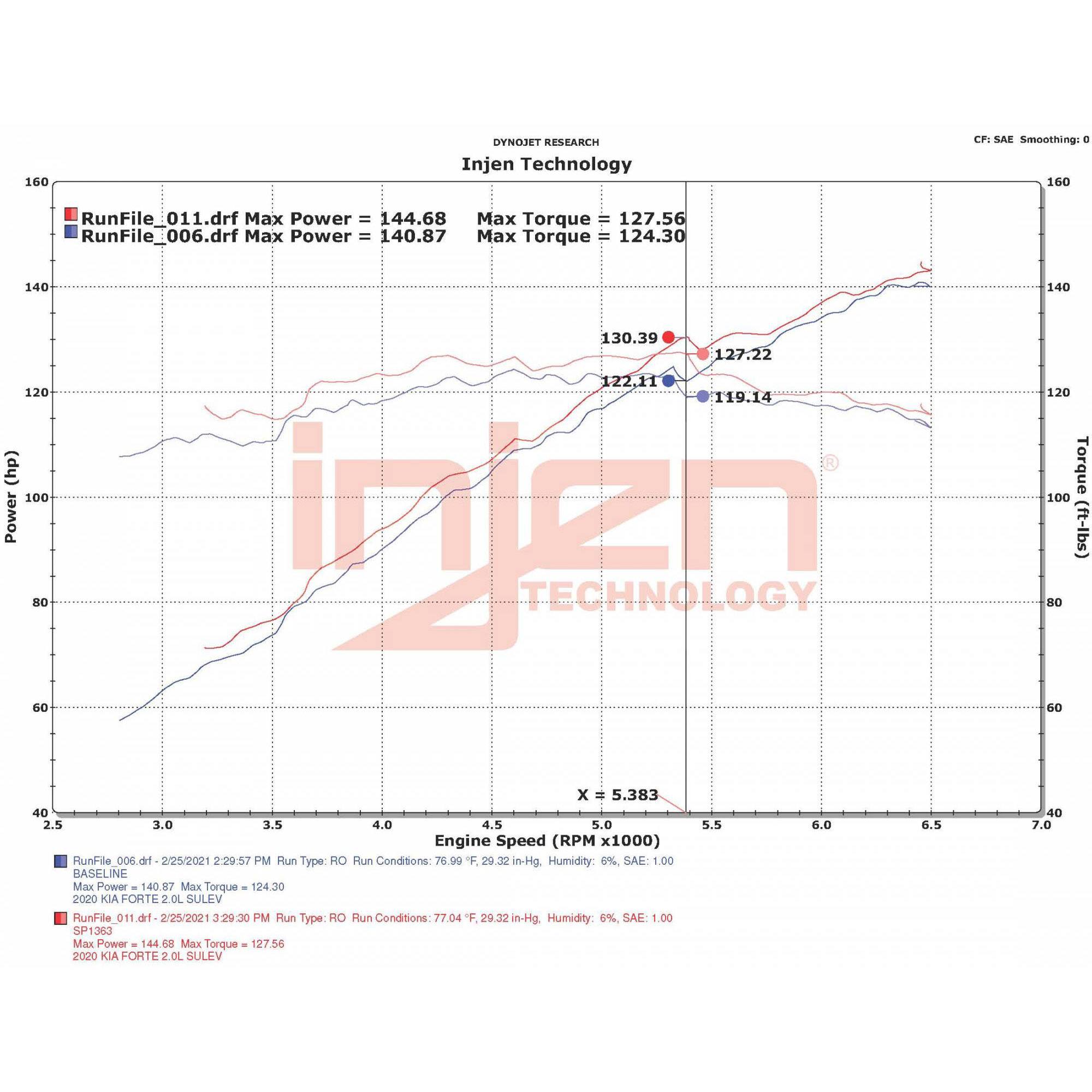 Injen SP Cold Air Intake System - SP1363 Polished INJ-SP1363P