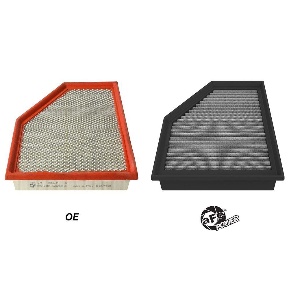 Magnum Flow Air Filter- AFE-30-10422-P